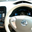 Nissan Leaf Test Drive Review: six weeks with an EV