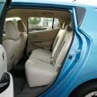 Nissan Leaf Test Drive Review: six weeks with an EV