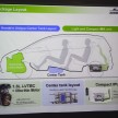Interview with Shingo Nagamine, Large Project Leader of the Honda Jazz Hybrid