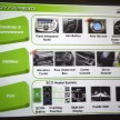 Interview with Shingo Nagamine, Large Project Leader of the Honda Jazz Hybrid