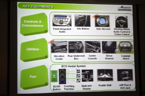 Interview with Shingo Nagamine, Large Project Leader of the Honda Jazz Hybrid