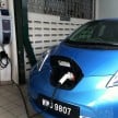 Nissan Leaf Test Drive Review: six weeks with an EV