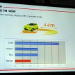 Mitsubishi Mirage previewed, on a Thai race track