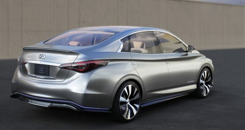 Infiniti LE Concept – the first electric vehicle for Infiniti