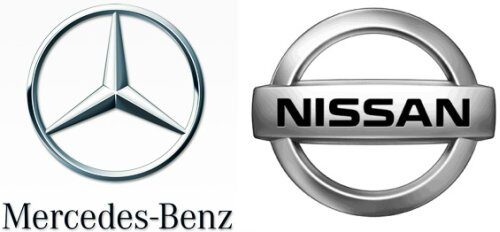 Daimler-Nissan joint engine production in US begins 2014