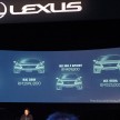 Lexus RX facelift arrives – four in all, RM356k to RM525k
