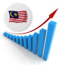 MAA Vehicle Sales Data for August 2011