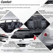 New 2011 Toyota Avanza facelift unveiled in Indonesia