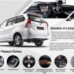 New 2011 Toyota Avanza facelift unveiled in Indonesia