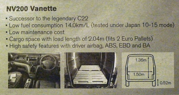 new-vanette-ad Nissan NV200 Vanette launched: successor to the C22