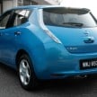 Nissan Leaf Test Drive Review: six weeks with an EV