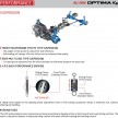 Kia Optima K5 – leaked brochure pages reveal more!