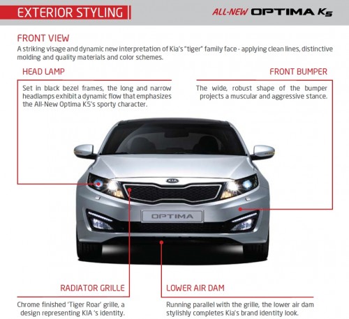 Kia Optima K5 – leaked brochure pages reveal more!
