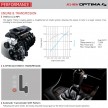 Kia Optima K5 – leaked brochure pages reveal more!