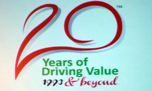 perodua-20th-anniv