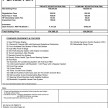 2012 Subaru Forester pricing revised in Malaysia