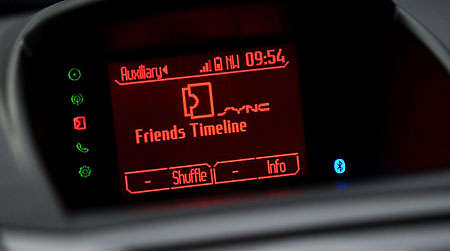 Ford SYNC AppLink – in-car voice control for phone apps?