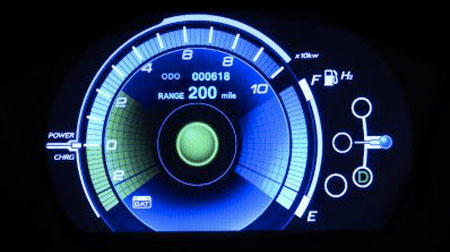 Honda FCX