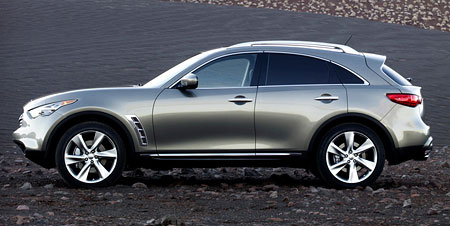 Infiniti FX
