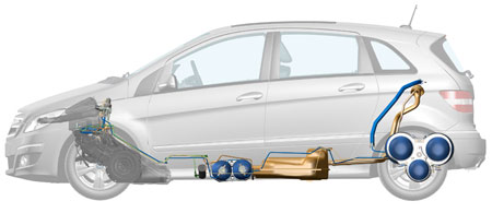 Mercedes Benz B-Class Facelift