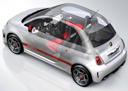 Fiat 500 Abarth