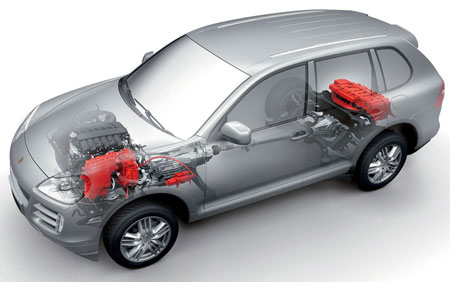 Porsche Cayenne Hybrid