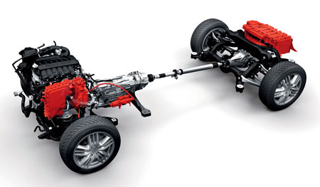 Porsche Cayenne Hybrid