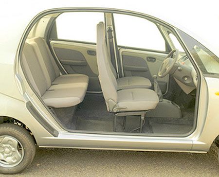 Tata Nano