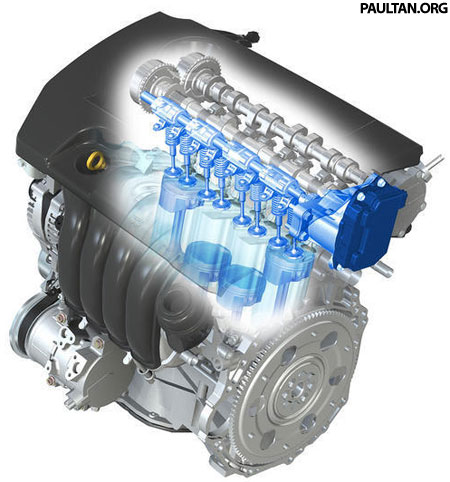 Toyota Valvematic