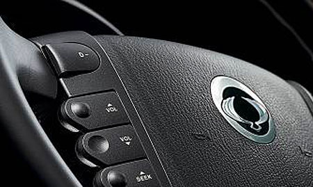 6-Speed Ssangyong Actyon