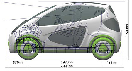 Fiat Phylla Concept