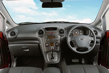 Naza Citra II Rondo