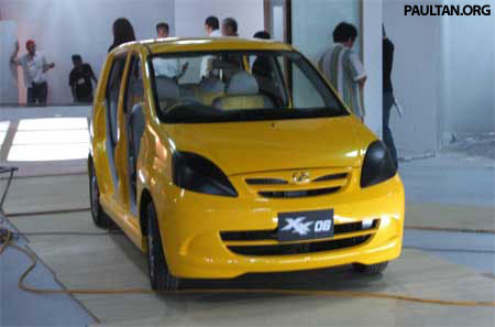Perodua XX06 Concept