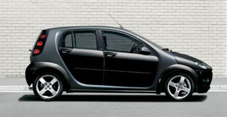 smart forfour